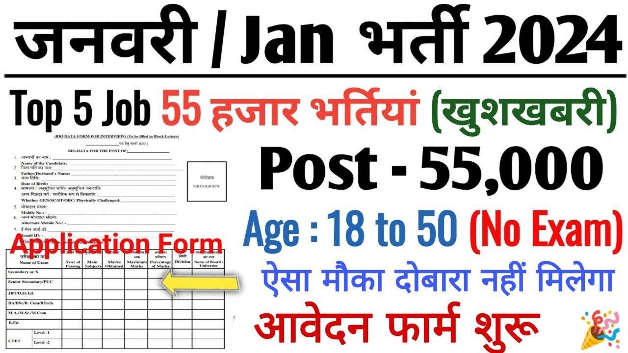 January 5 Vibhag Recruitment 2024 : 2024 के जनवरी महीने में इन पांच विभागों में निकली बड़ी-बड़ी भर्ती,10वीं और 12वीं पास भी कर सकता है आवेदन