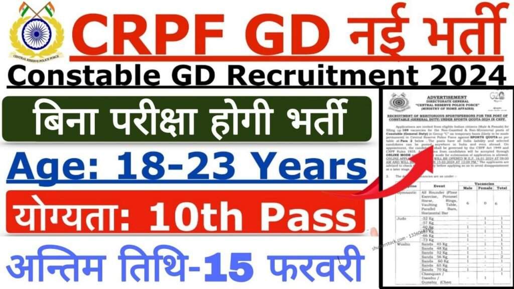 CRPF Constable GD Recruitment 2024 : सीआरपीएफ में 10वी पास के लिए कांस्टेबल के पदों पर भर्ती