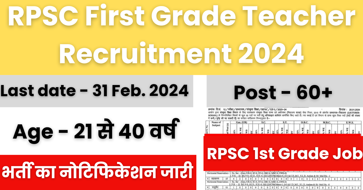 RPSC first Grade Recruitment 2024 : आरपीएससी फर्स्ट ग्रेड टीचर भर्ती का नोटिफिकेशन जारी