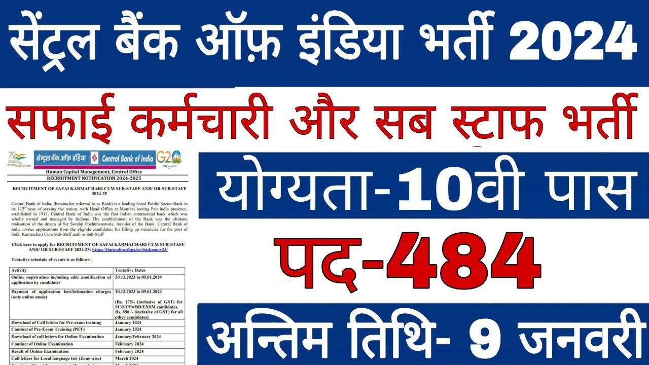 Central Bank of India Recruitment 2024 : सेंट्रल बैंक ऑफ़ इंडिया भर्ती 2024 में आवेदन शुरू,10 वीं पास भी कर सकता है आवेदन