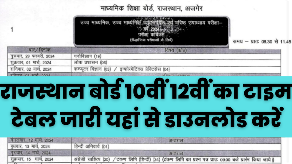 Rajasthan Board Test Time Table 2024 : राजस्थान बोर्ड एग्जाम 10वीं 12वीं के लिए टाइम टेबल जारी, यहां से करें डाउनलोड