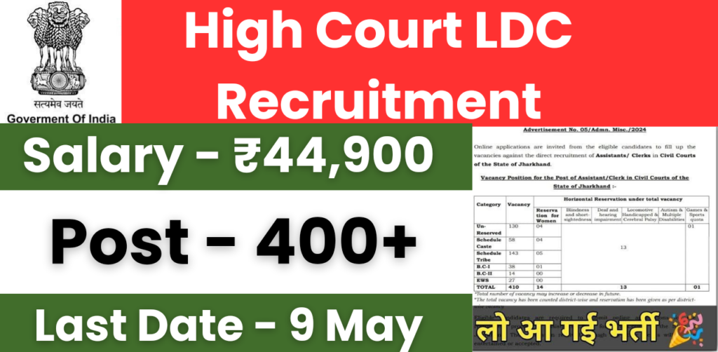 High Court LDC Recruitment: हाई कोर्ट एलडीसी भर्ती का 410 पदों पर नोटिफिकेशन जारी, जल्दी करें आवेदन