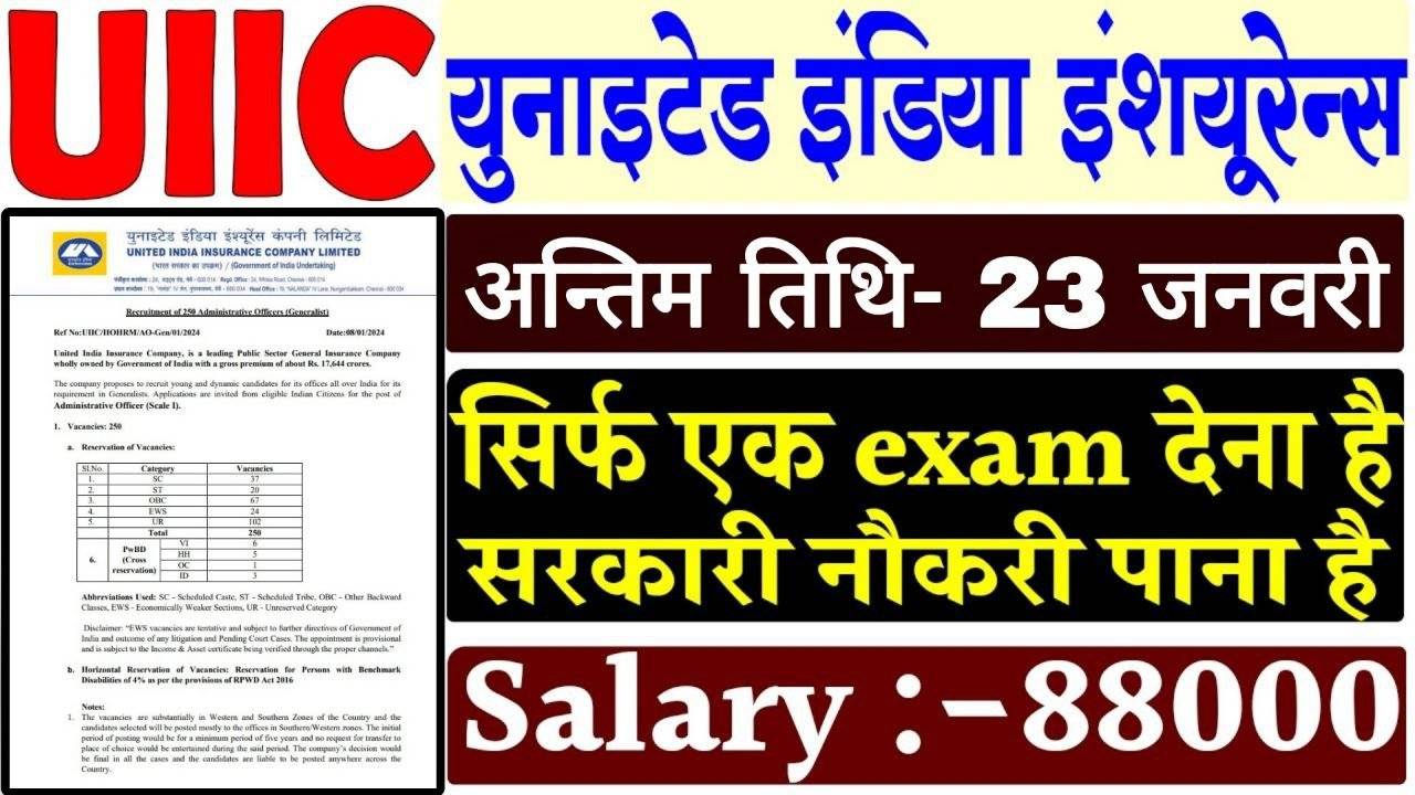 India Insurance Recruitment 2024 : यूआईआईसी भर्ती का नोटिफिकेशन जारी, आवेदन 23 जनवरी तक