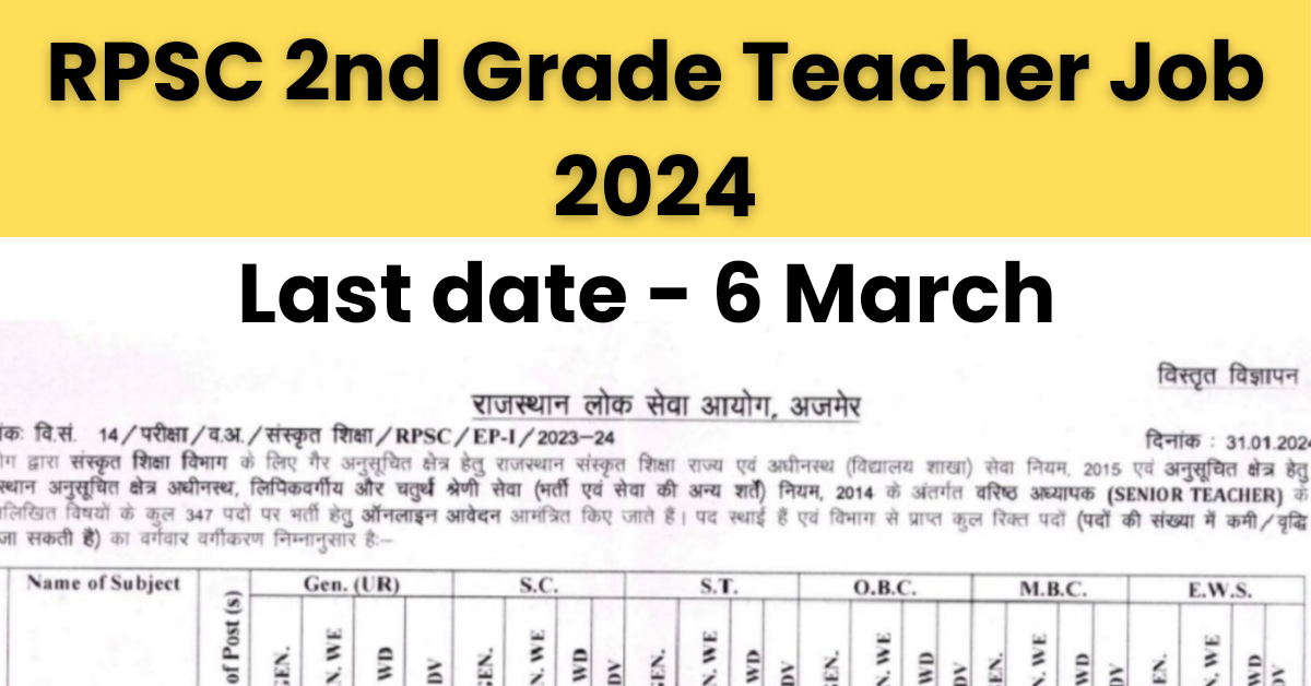 RPSC second Grade Teacher Job 2024 : आरपीएससी सेकंड ग्रेड टीचर भर्ती का नोटिफिकेशन जारी