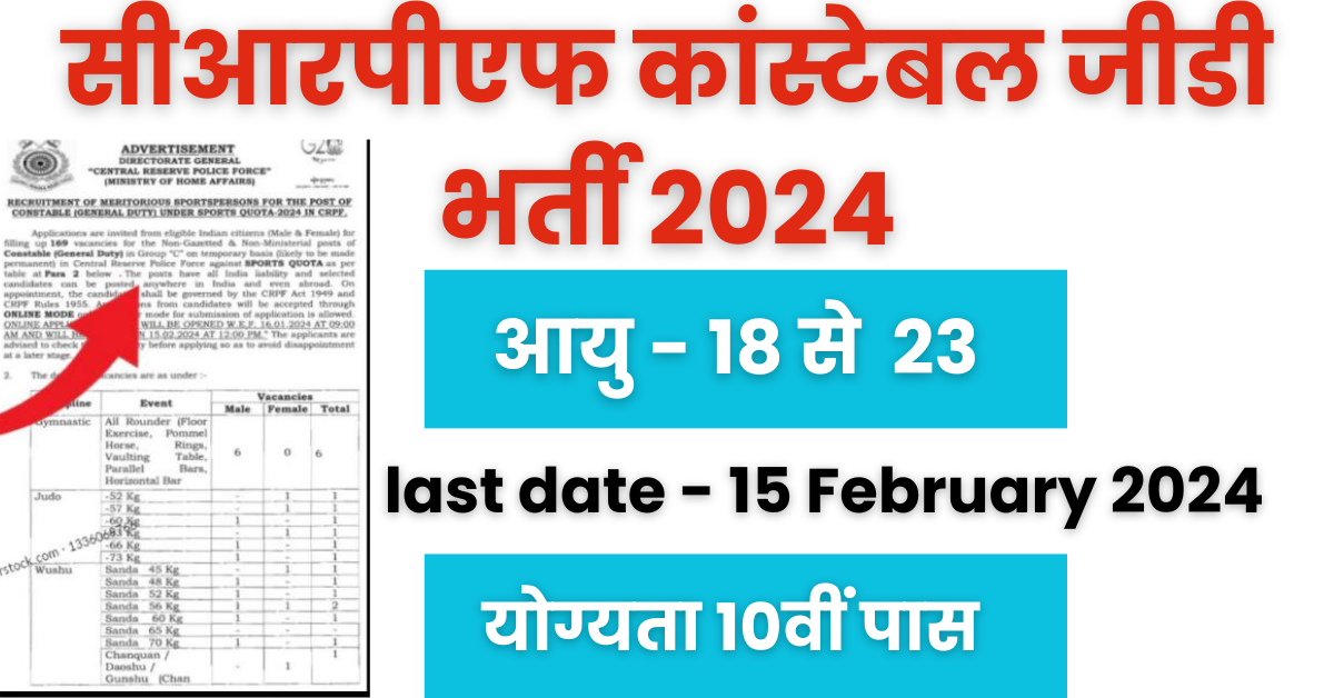 CRPF Constable GD Recruitment 2024 : सीआरपीएफ में 10वी पास के लिए कांस्टेबल के पदों पर भर्ती