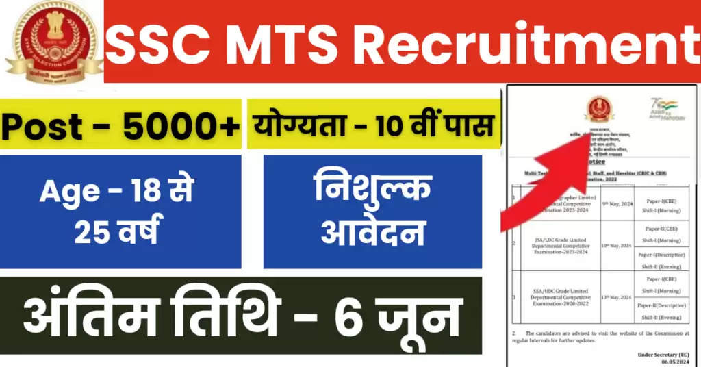 SSC MTS Recruitment : एसएससी एमटीएस भर्ती का 10वीं पास के लिए 5000 पदों पर नोटिफिकेशन जारी, अभी करें आवेदन