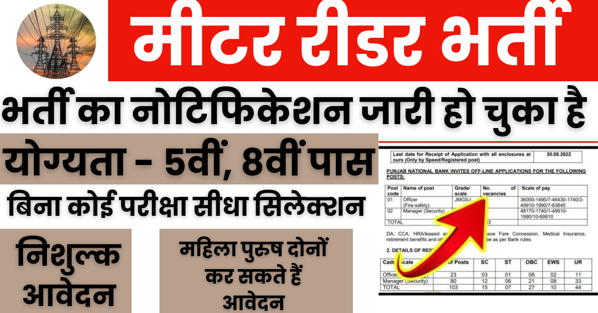 Meter Reader Recruitment : बिजली मीटर रीडर भर्ती का बंपर नोटिफिकेशन जारी, योग्यता 5वीं 8वीं पास, जल्दी से जल्द करें आवदन