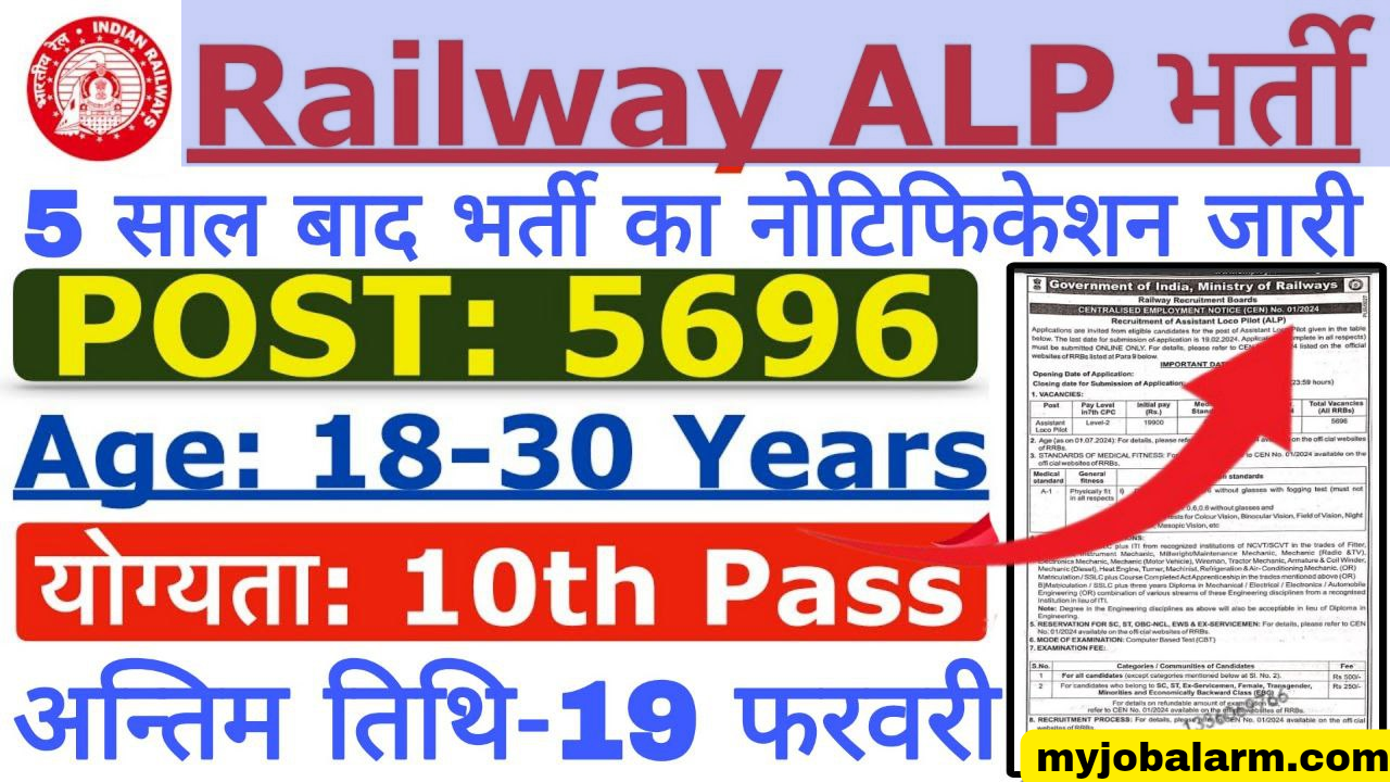 RRB ALP Recruitment 2024 : रेलवे ने असिस्टेंट लोको पायलट के 5696 पदों पर नोटिफिकेशन जारी किया