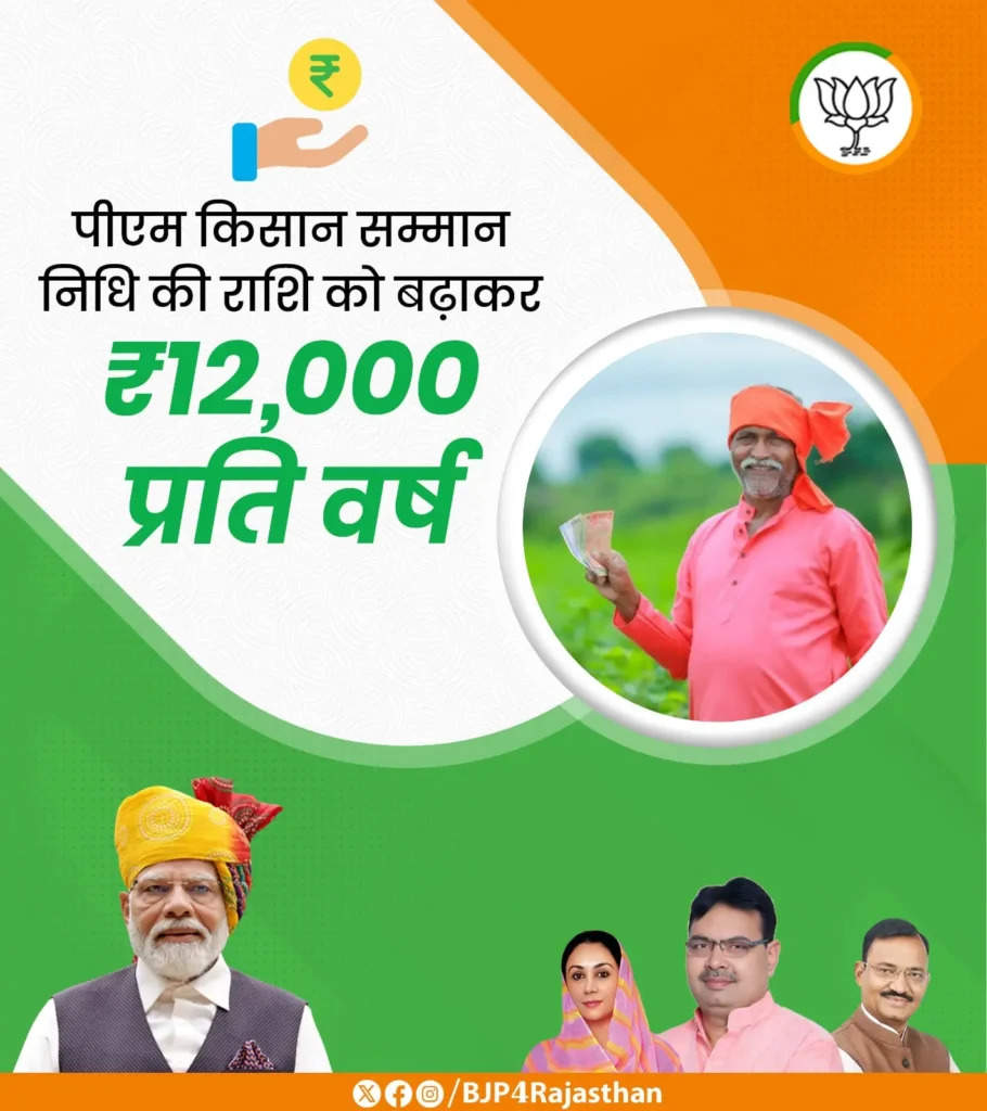 PM Kisan Samman Nidhi 2024 : पीएम किसान सम्मान निधि में 6000 की जगह 12000 रुपये दिए जाएंगे, यहां देखें पूरी जानकारी