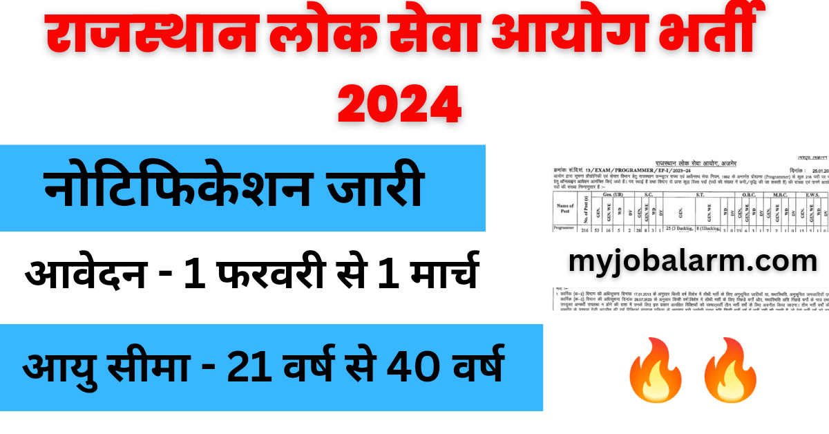 RPSC Developer Recruitment 2024 : राजस्थान में प्रोग्रामर के 216 पदों पर भर्ती का नोटिफिकेशन जारी