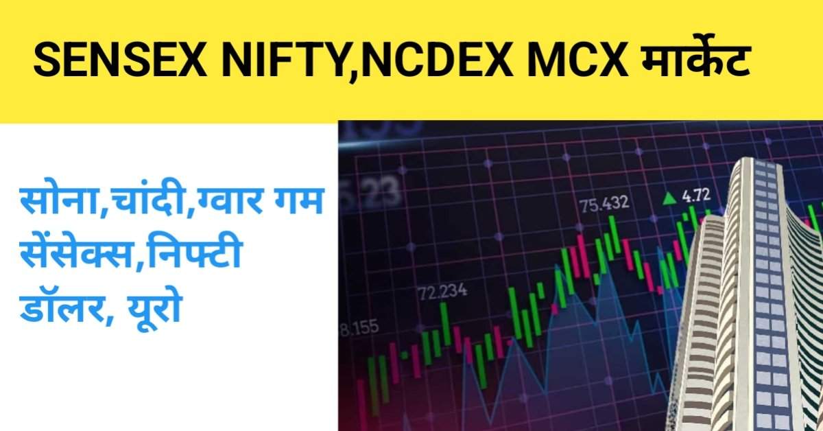 NCDEX,MCX,GOLD,GUAR GUM,सोना चांदी आदि की जानकारी